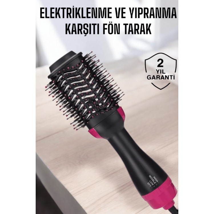 Heated up to 220°C, Volume and Anti-Wear ProfessionalBlow Dry Comb
