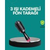 Kurutmalı Saç Şekillendirici Fönlü Fırça 1200 Watt Güç