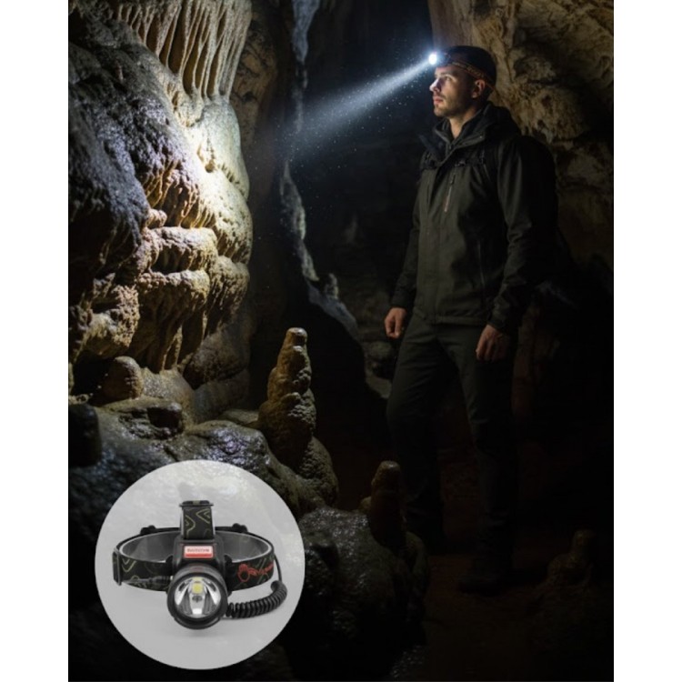 Motion Sensor Rechargeable Head Lamp with LCD Display