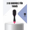 Professional Blow Dryer Hair Styler with Oval Design