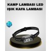 IPX5 Su Geçirmez Şarjlı LED Kafa Feneri | Hareket Sensörlü Ayarlanabilir 60° Far