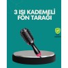 Kurutmalı Saç Şekillendirici Fönlü Fırça 1200 Watt Güç