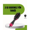Hızlı Kurutma ve Hacim Veren Elektrikli Saç Fırçası
