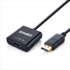ENKADO EKD-DH30 Display Port to HDMI Converter2.4GHz(1923)