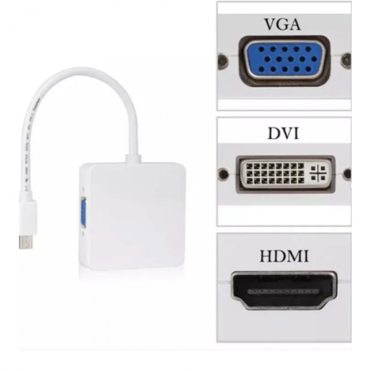 ZR133 Mini Dp Çevirici