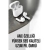 Yeni Nesil Pro Bluetooth Kulaklık Uzun Pil Ömrü Beyaz
