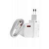 Beyaz Ultra Plus Hızlı Şarj Seti Şarj Adaptörü ve Kablosu 67W