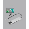 4K HDMI Çıkışlı Gigabit Ethernet'li USB‑C Çoklu Port Hub