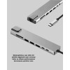 Alüminyum Kasalı MacBook USB-C Hub – 4K HDMI USB 3.0 SD/TF Kart Girişi PD Şarj Desteği