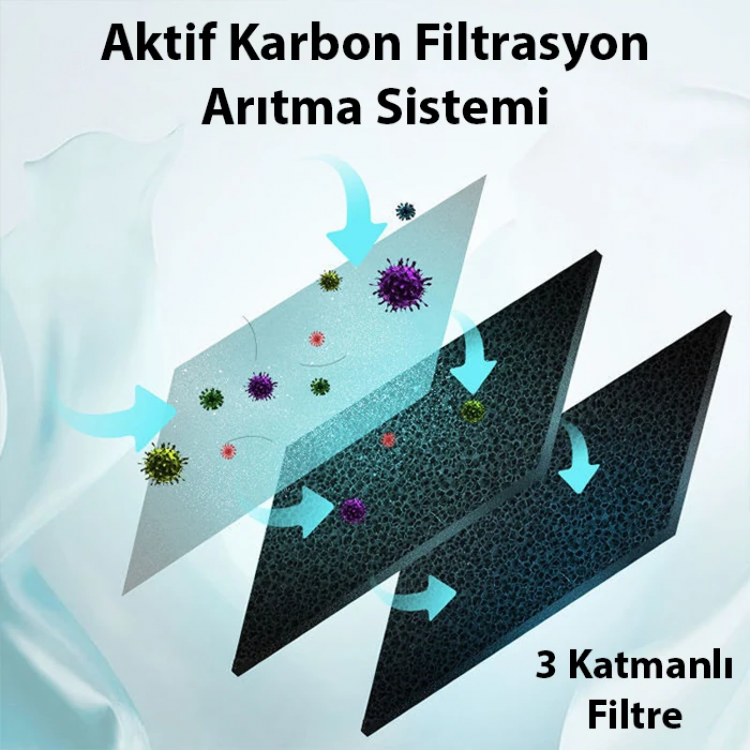 EZERE STK-36669 Hava Temizleyici Makinesi için Yedek Filtre-(5775)