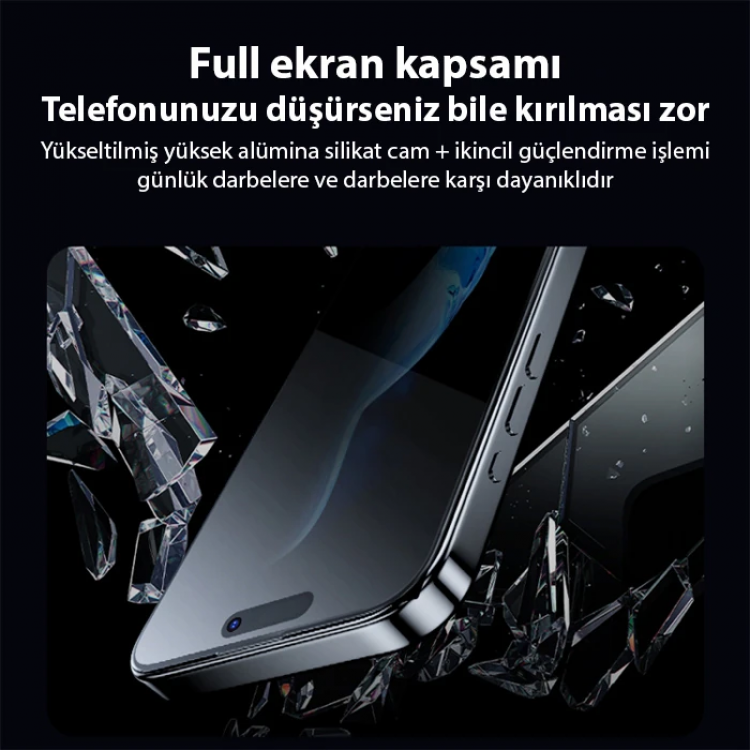 Ally iPhone 14 Privacy Hayalet Full Koruma Tempered Cam Ekran Koruyucu-(5775)