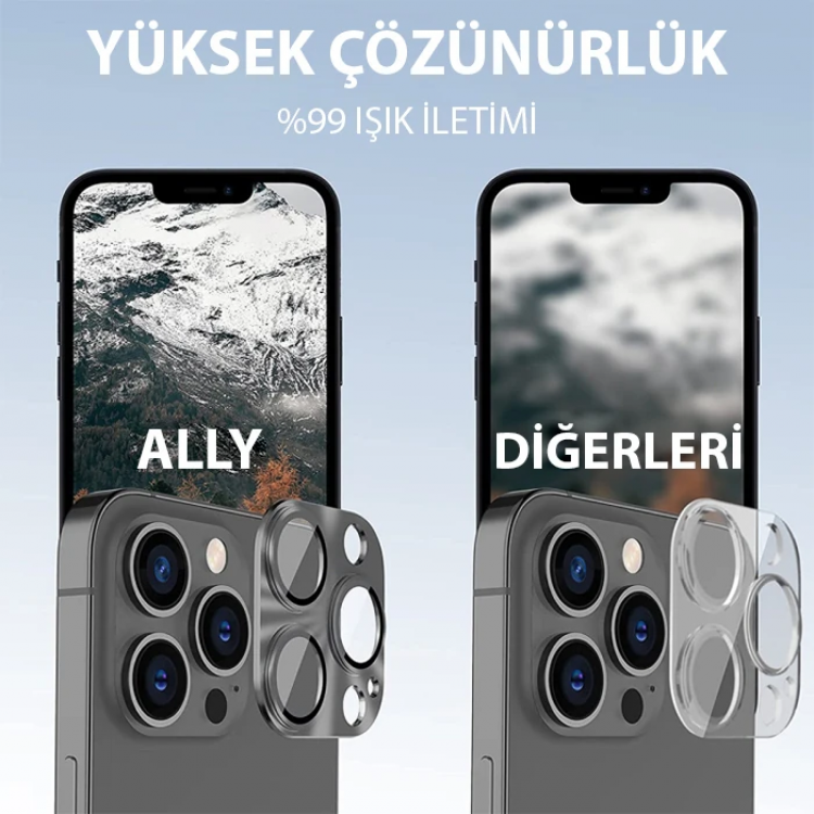 ALLY iPhone 15 Pro-15 Pro Max Metal Tempered Kamera Lens Koruyucu-(5775)