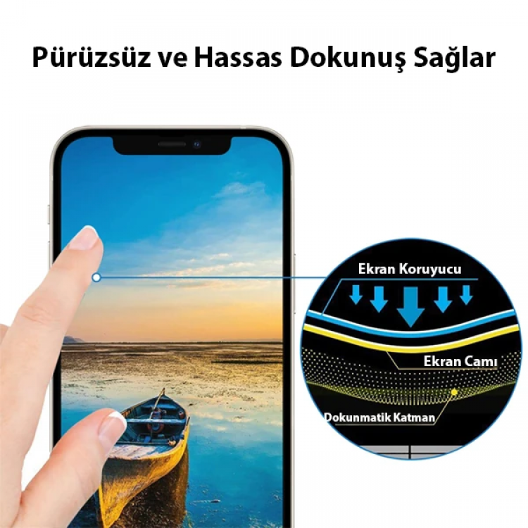 Ally iPhone 13 Mini 5.4 9D Full Tempered Cam Ekran Koruyucu-(5775)