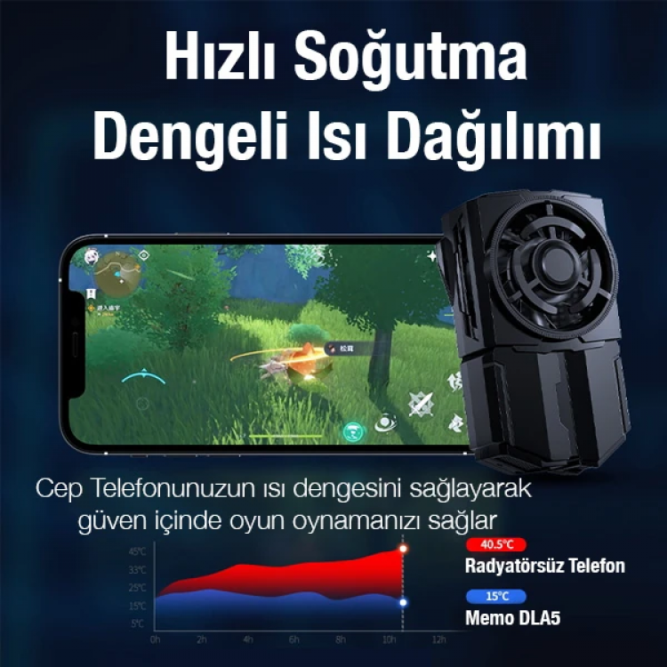 MEMO DL-A5 Cep Telefonu Soğutma Fanı Gamer Oyuncu Radyatör Soğutucu-(5775)