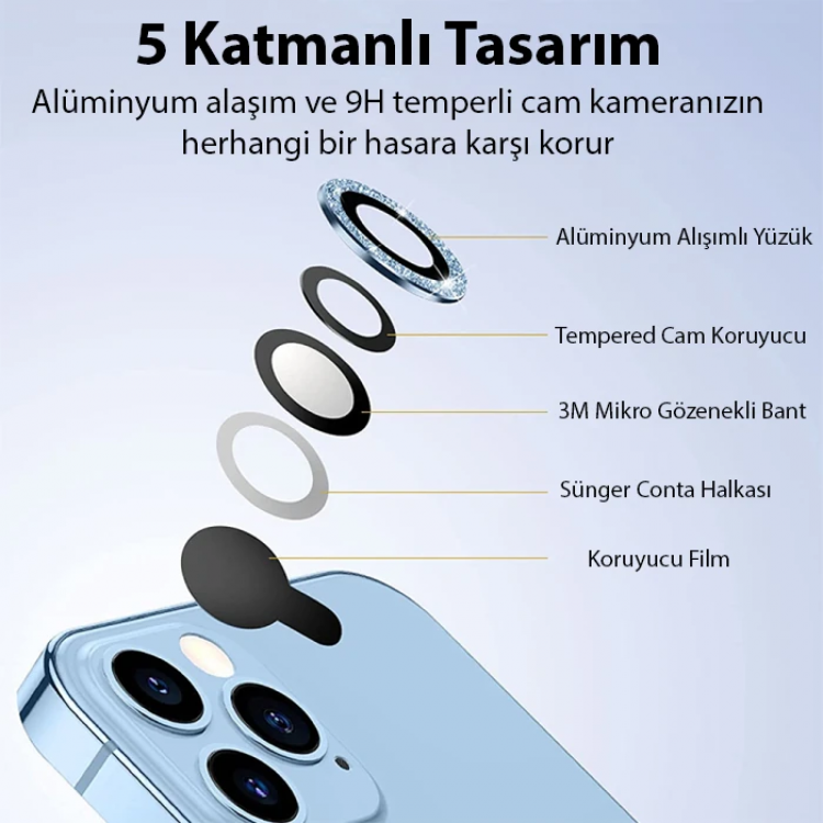 ALLY iPhone 14 Pro-14 Pro Max Diamond Taş İşlemeli Alüminyum Alaşımlı Kamera Lens Koruyucu-(5775)