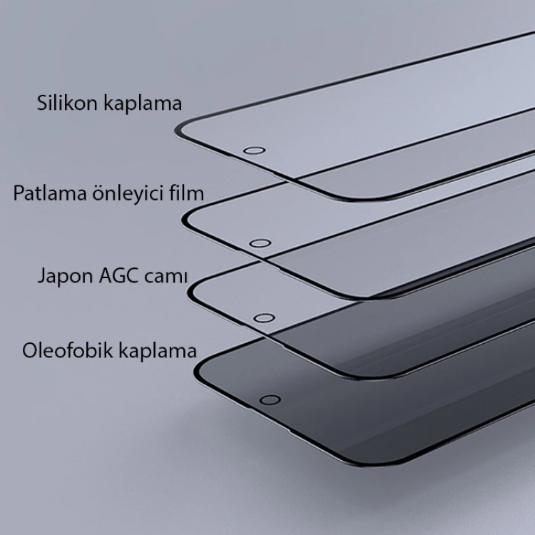 ALLY İPhone 15 Plus 3D Full Privacy Gizlilik Cam Ekran Koruyucu Anti-Spy-(5775)