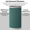 EZERE ANİON Ultrasonik Hava Temizleyici için Yedek Filtre-(5775)