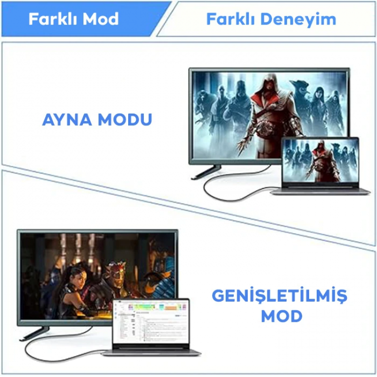 ALLY HDMI To HDMI 8K 2.1UHD Mıknatıs Başlıklı Çevirici Otg Adaptör-(5775)