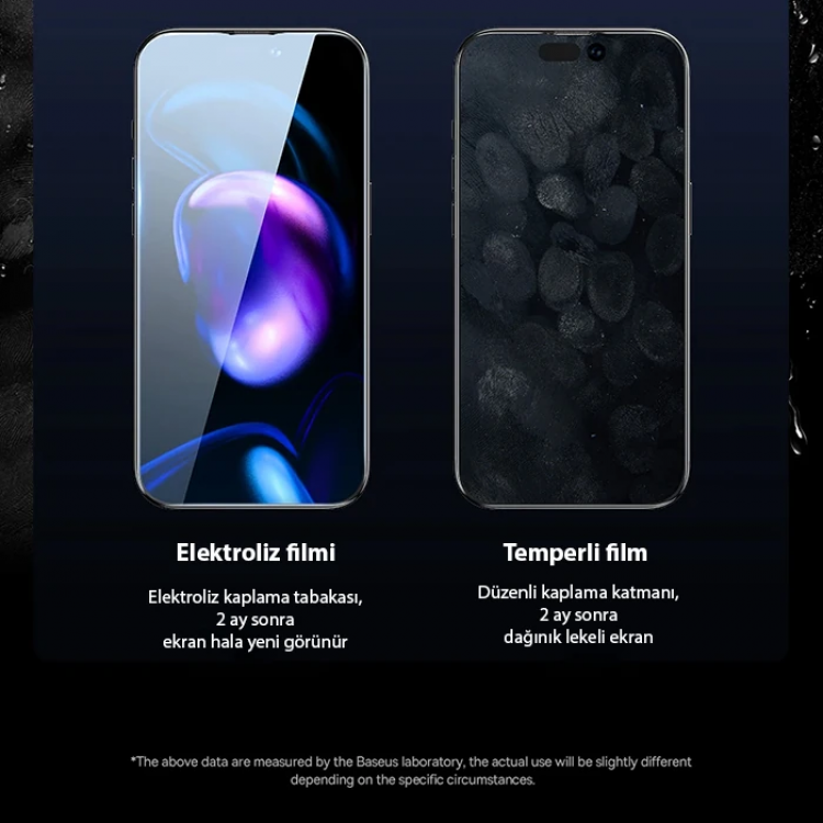 Baseus Crystal iPhone 15 Full Koruma Anti Mavi Işık Tempered Cam Ekran Koruyucu 2 Adet Set-(5775)