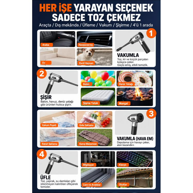 Ezere DuoForceVac 22000pa Güçlü Portatif Taşınabilir Vakumlu Kablosuz Üflemeli Mini Araç Süpürgesi-(5775)