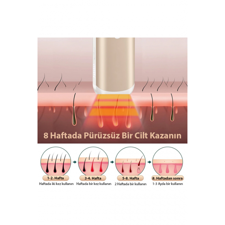 EZERE IPL Buz Lazer Epilasyon 999.999 Atim Otomatik/manuel Dokunmatik Ekran Agrisiz Vücut Yüz Cihazi-(5775)
