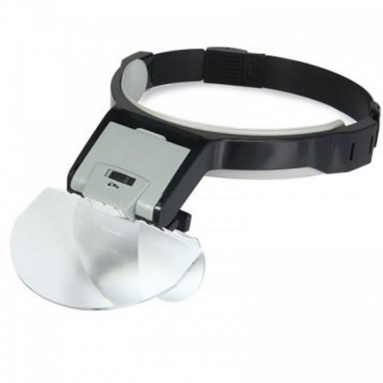 Lens-Mountable 5-Lens LED Lighted Hat Magnifier Type B Lens-Mountable 5-Lens LED Lighted Hat Magnifier Type B
