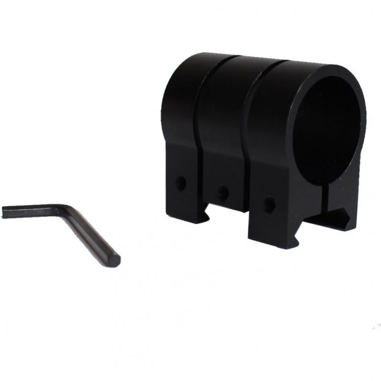 Flashlight and Laser Mounting Device for Picatinny Rail Rifles Flashlight and Laser Mounting Device for Picatinny Rail Rifles