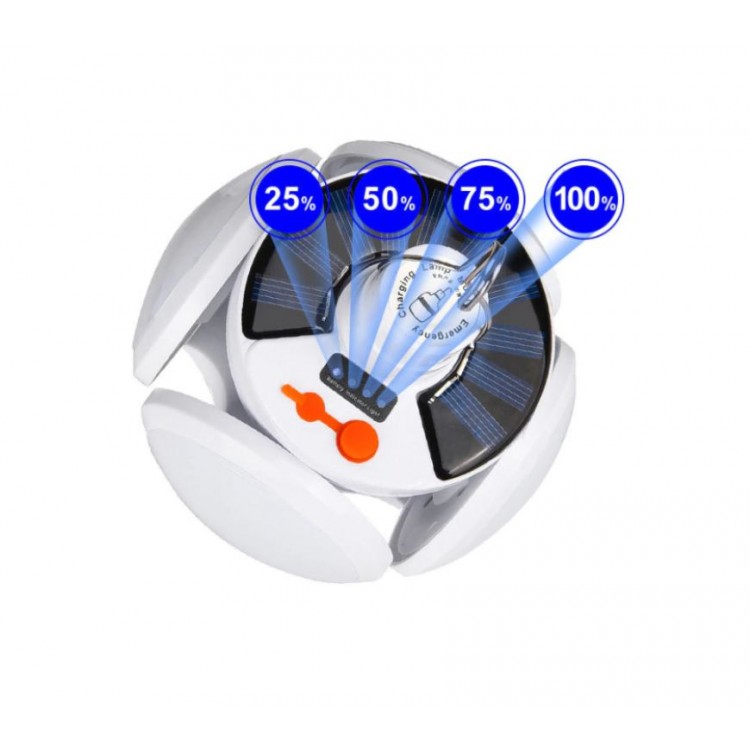 Polizei P-038 Solar Güneş Enerji Ve Usb Sarjli 5 Kanatlı Polizei P-038 Solar Güneş Enerji Ve Usb Sarjli 5 Kanatlı