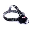 Professional Rechargeable Headlamp Wt-122