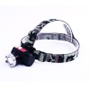 Professional Rechargeable Headlamp Wt-122