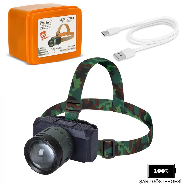 4200 Lumen Rechargeable Sensor-Equipped Headlamp with Display Wt-719