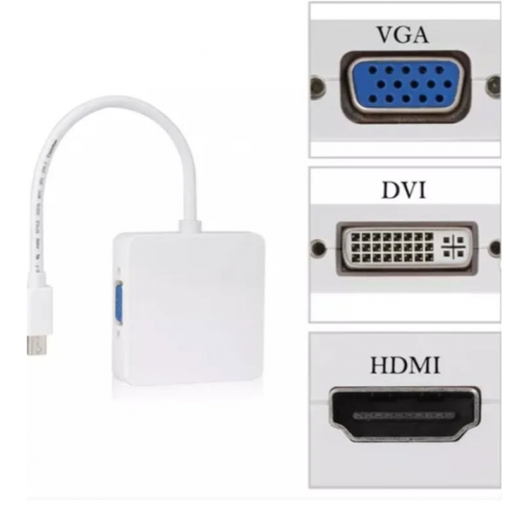 ZR133 Mini Dp Combo Çevirici ZR133 Mini Dp Combo Çevirici