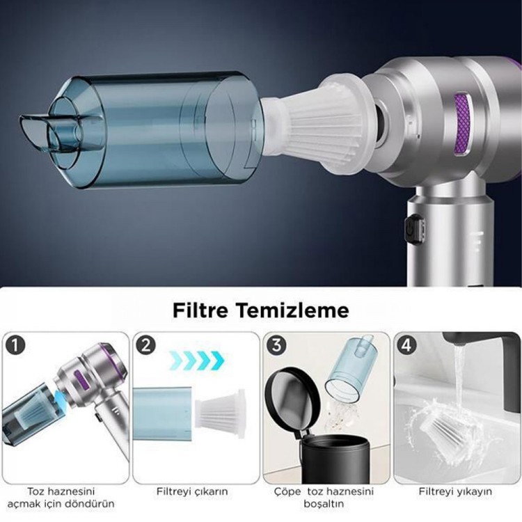 Blow Rechargeable Car Mini HAND Vacuum Cleaner 16,000PA Suction Powerful 4IN1 Car Vacuum Cleaner Red HL121 Blow Rechargeable Car Mini HAND Vacuum Cleaner 16,000PA Suction Powerful 4IN1 Car Vacuum Cleaner Red HL121