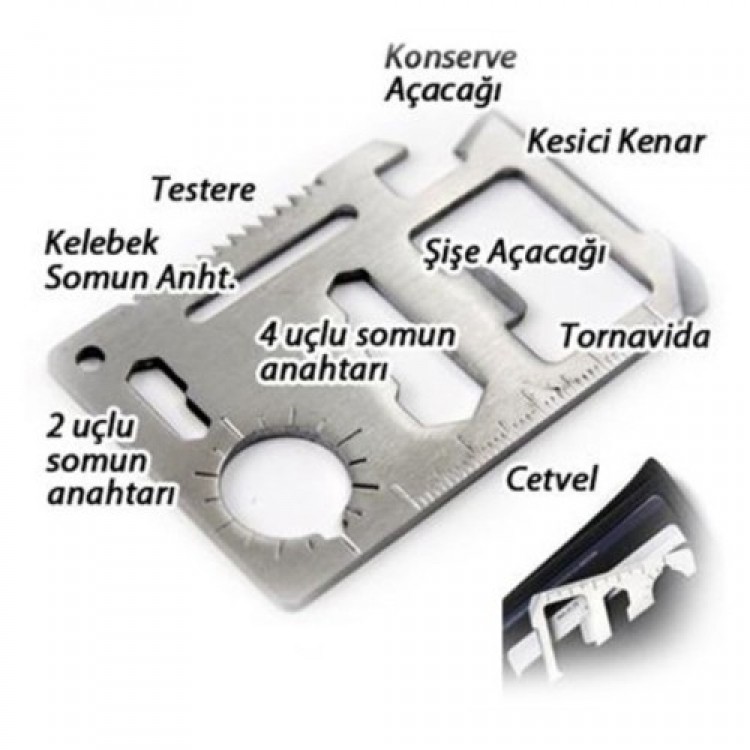 Camping Emergency Kit Camping Emergency Kit